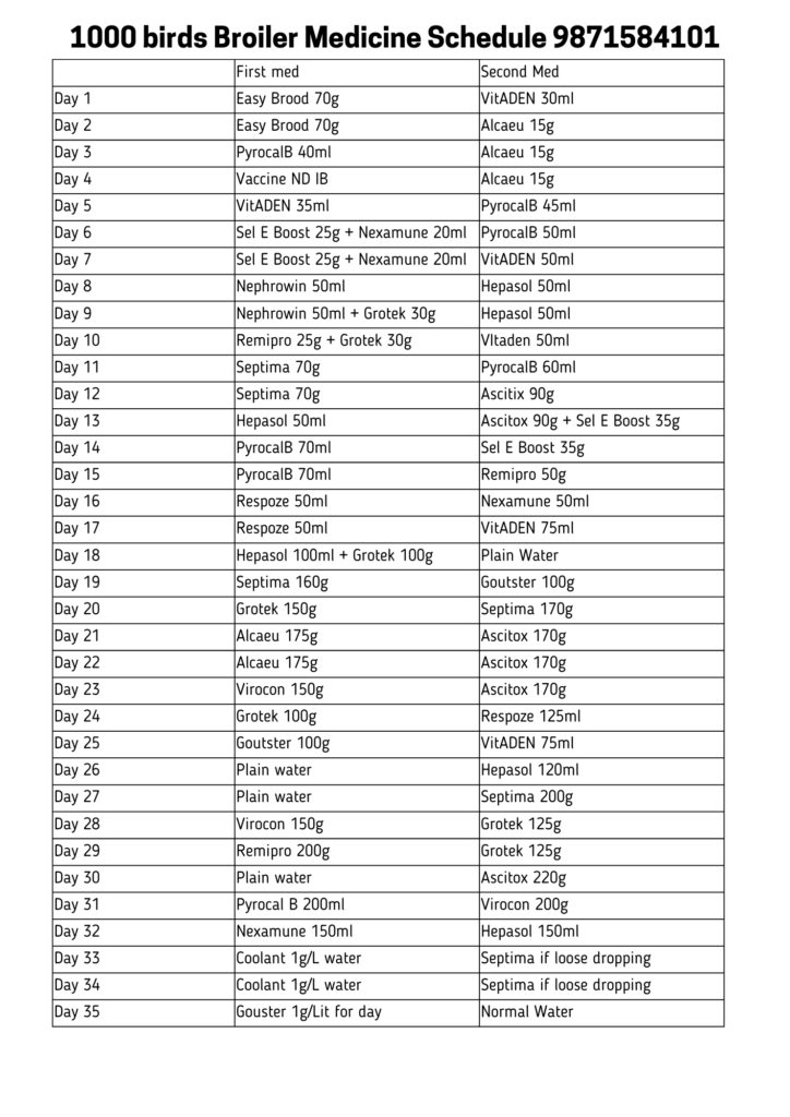 Broiler medicine schedule