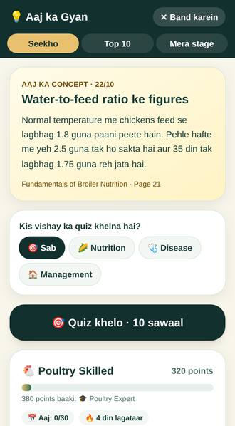 Aaj ka Gyan