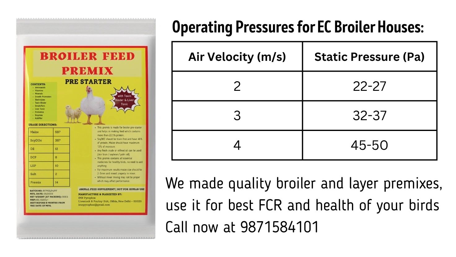 Poultry Ventilation Management (EC House)