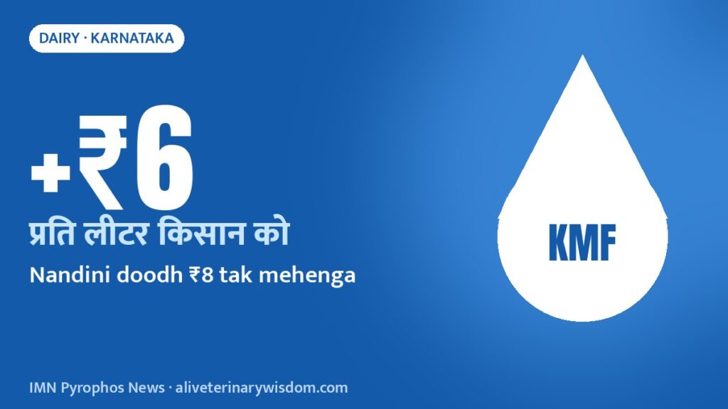 Nandini milk price hike: Karnataka dairy kisan ko ₹6 prati litre zyada milega