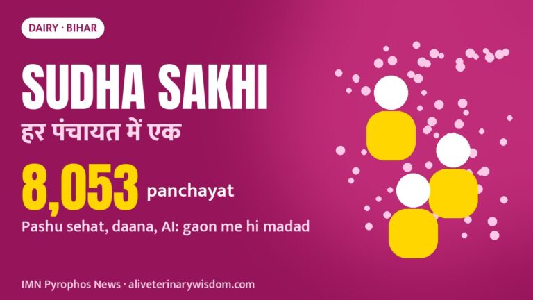 Home (new) News 1016 N1 Sudha Sakhi 768x432