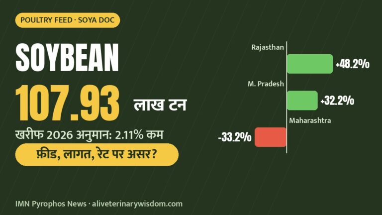 News 1018 N3 Soybean 768x432